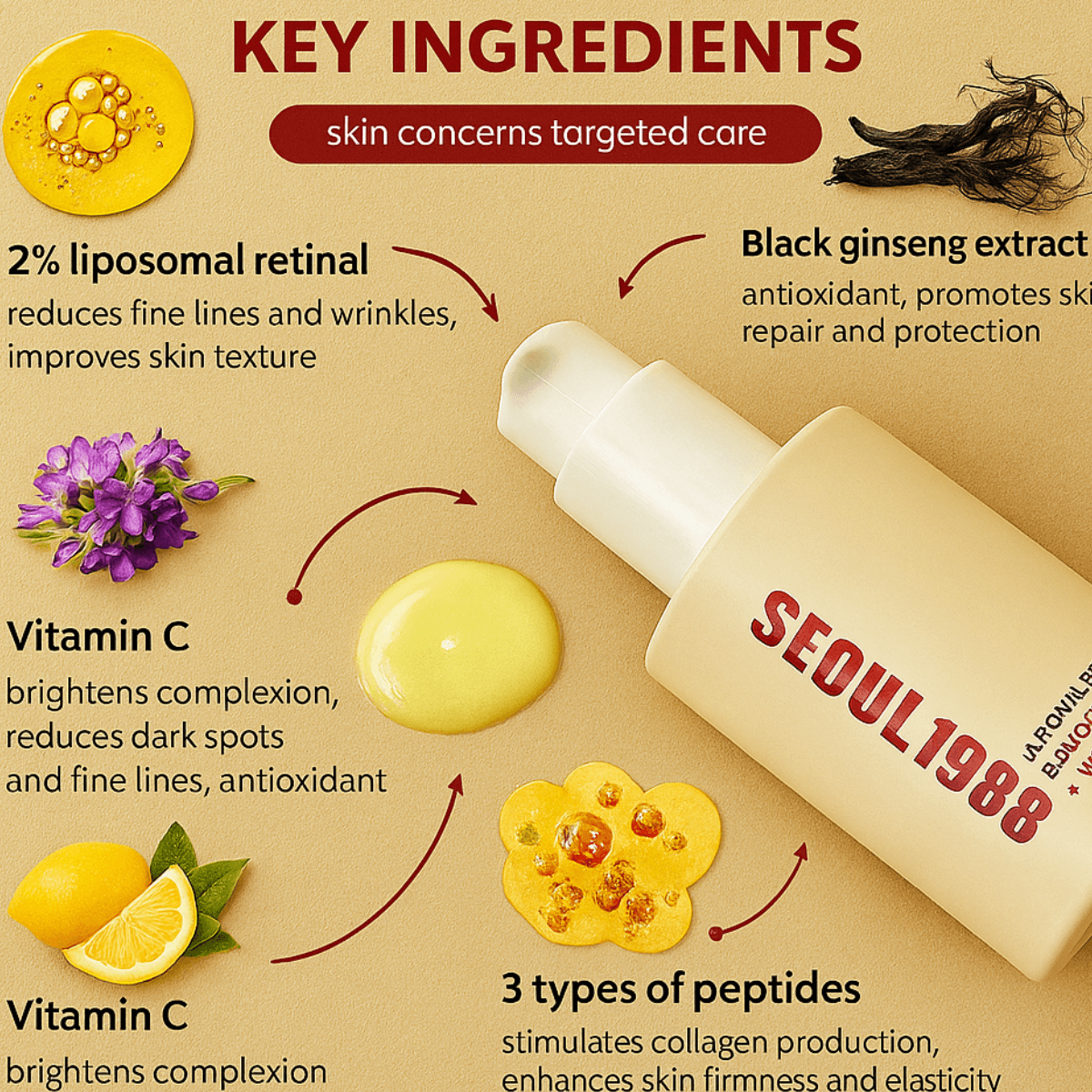 💥Buy one, get one free💥 Authentic Retinol Serum Black Ginseng + Niacinamide + Vitamin C Anti-Aging Ampoule for Firm