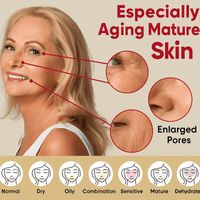 Cream for dark circles and puffiness blushyco 💥Buy two, get One free💥